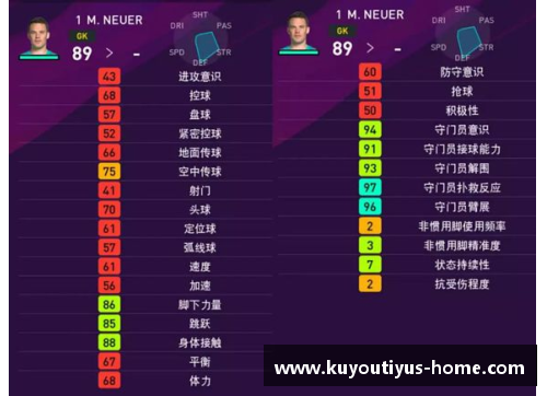 解析PES球员ID系统：一种全面分析和应用概述