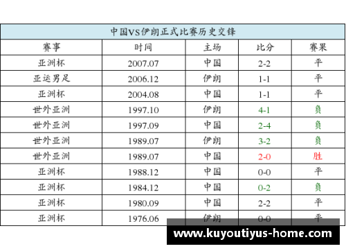 足球比分预测专家：准确预测比分的博主！